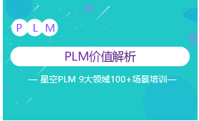 金蝶云社区-PLM价值解析